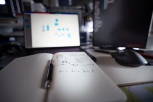 Read more about the article Secure API Design: Authorization, Validation, and Testing